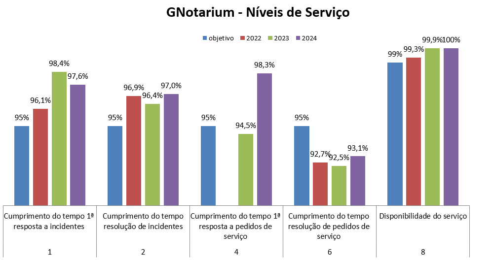 gnotarium-ns.png