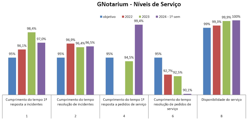 gnotarium-ns2024.png