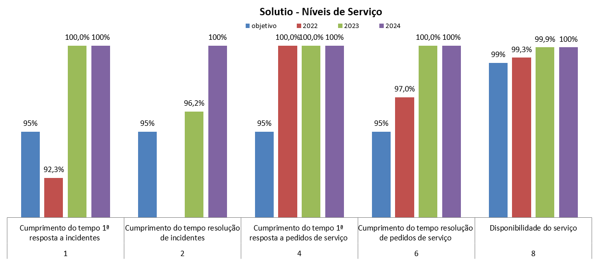 solutio-ns.png