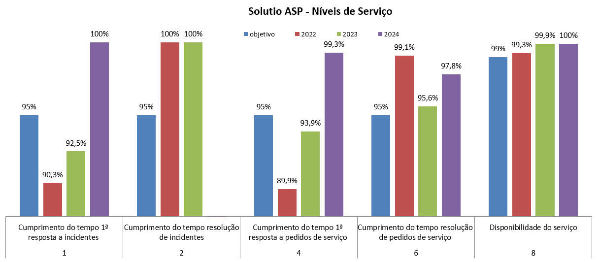 solutioasp-ns.png