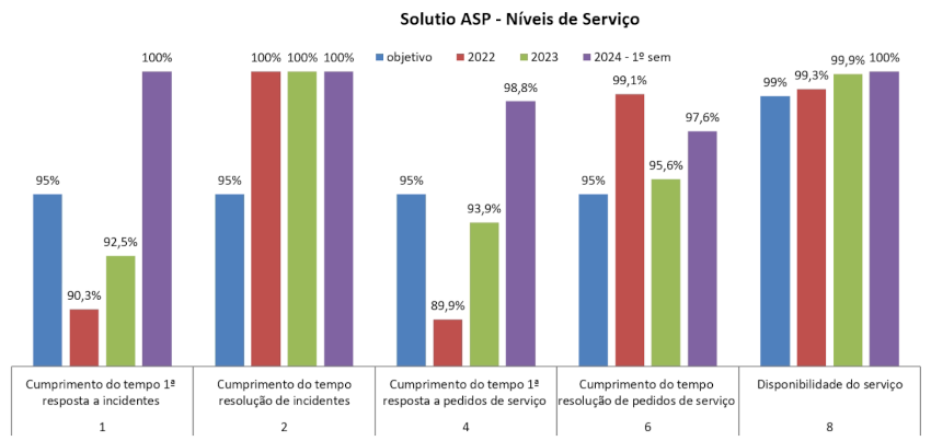 solutioasp-ns2024.png